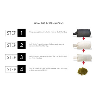 913375 - CENTURION PRO - KEIF COLLECTOR | 3 SACCHE PER GLADIATOR