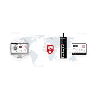 NWT400RC - NWT - TELECONTROLLO REMOTO PER NWT-400