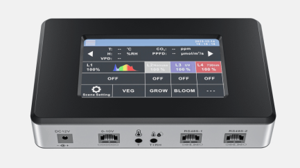 ORTOLED-95-CONTROLLER0-10 EC4334 - ORTOLED - CENTRALINA CONTROLLER 0-10 & PWM 2 CANALI EC4330