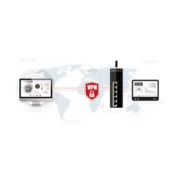 NWT800RC - NWT - TELECONTROLLO REMOTO PER NWT-800