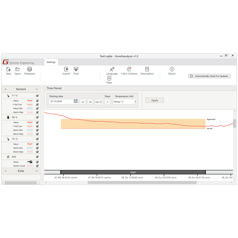 GSE - FANCONTROLLER 16A 4 VIE TEMPERATURA, UMIDITA' E TIMER CON